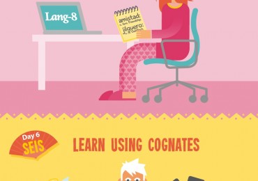 learn-spanish-in-10-days-infographic.jpg