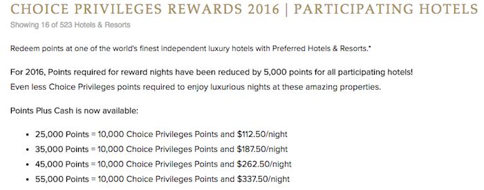 The Points + Cash award chart for Preferred Hotel properties when using Choice Hotel points.