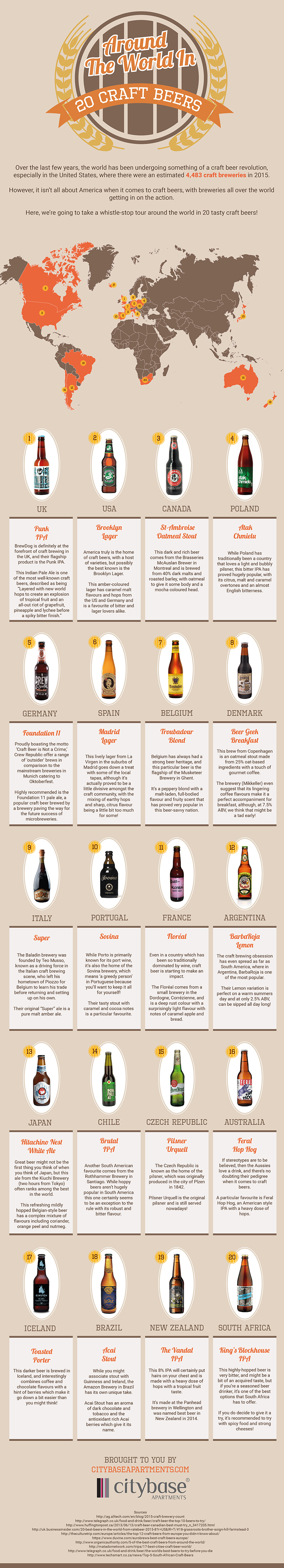 around-the-world-in-20-craft-beers.jpg