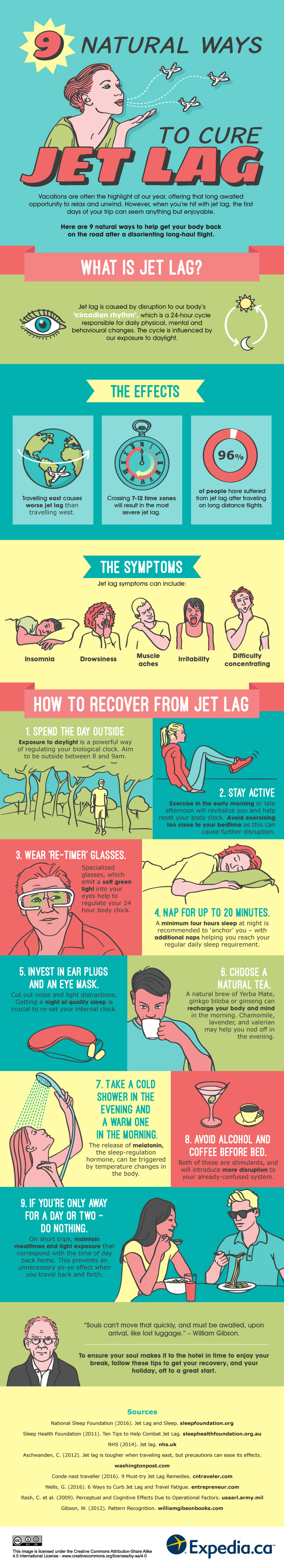 9-natural-ways-to-cure-jet-lag.jpg