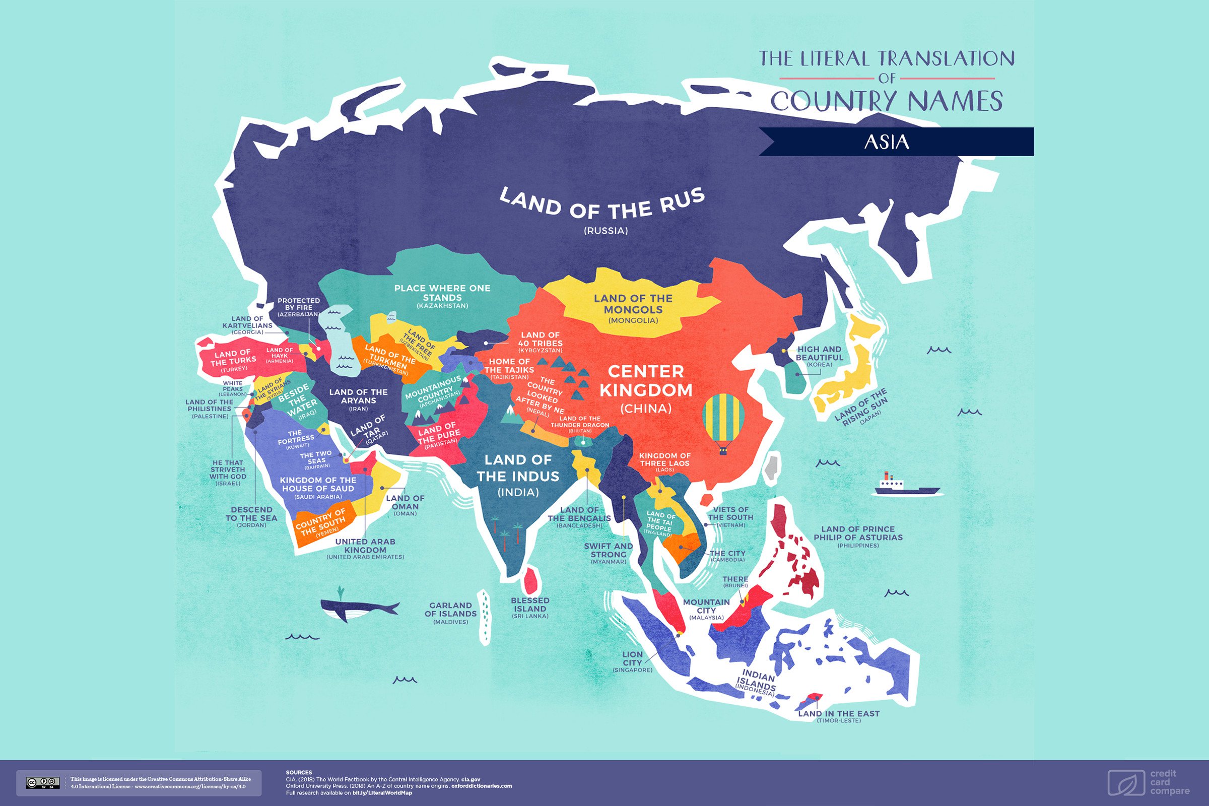 The Literal Translation of Asian Country Names